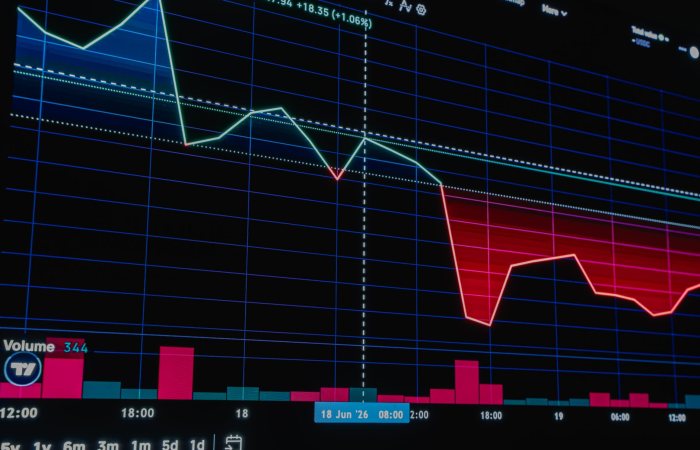 Close-up of a financial chart displaying a significant market downtrend with red and green candlesticks.